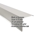 Windveer Zilver-Metallic, 0,75 mm staal, met ingebedde specificaties