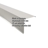 Gevelhoek Aluminium Zilver-Metallic, 0,70 mm dikte, met ingebedde productgegevens
