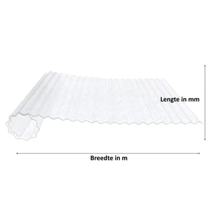 Technische tekening van de transparante polyester lichtplaat 0,80 mm, opgerold, met lengte- en breedteaanduiding