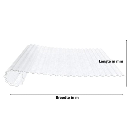 Technische tekening van de transparante polyester lichtplaat 0,80 mm, opgerold, met lengte- en breedteaanduiding