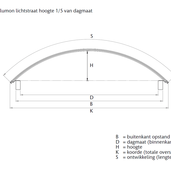 Technische tekening van een Alumon lichtstraat met afmetingen voor hoogte, breedte en overspanning