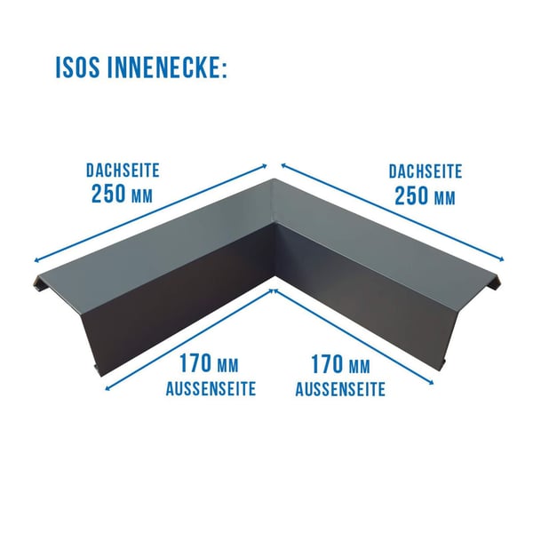 Binnenhoek ISOS van aluminium 1,50 mm in antracietgrijs RAL 7016 met afmetingen 250 mm en 170 mm