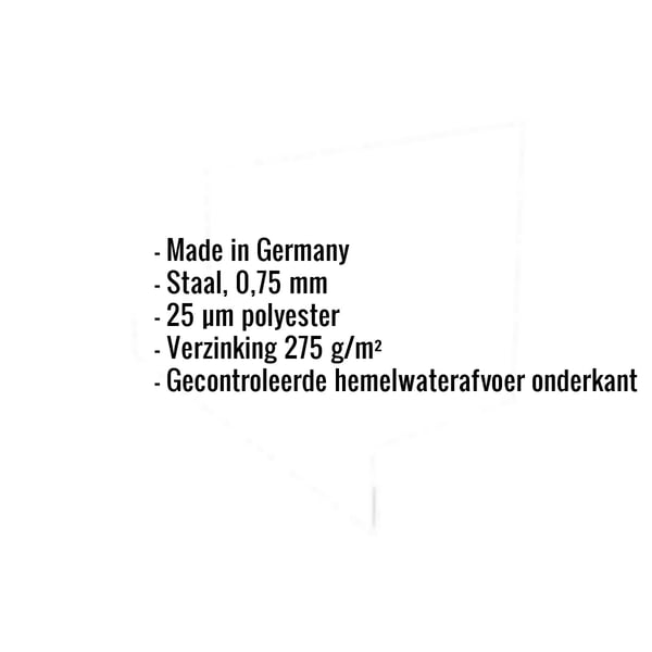Infographic: Lijst met kerngegevens van de plint, inclusief materiaal, dikte en coating