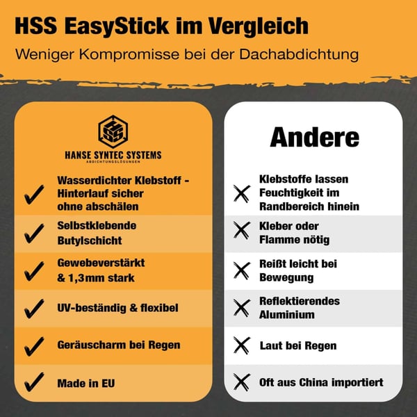 EPDM dakfolie Easystick | Zwart | 1,30 mm | Lengte 5,00 m x Breedte 0,50 m