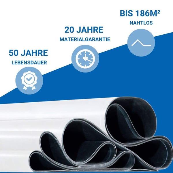 EPDM dakfolie wit, 1,50 mm, opgerold, met ingebedde prestatiekenmerken