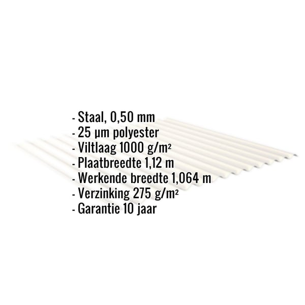 Golfplaat 18/1064, Zuiverwit RAL 9010, met ingebedde technische gegevens zoals materiaal, dikte en coating