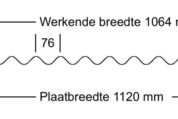 Technische tekening golfplaat 18/1064 met afmetingen, golfhoogte 18 mm, werkende breedte 1064 mm