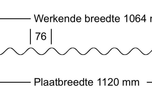 Technische tekening golfplaat 18/1064 met profielhoogte 18 mm, werkende breedte 1064 mm en plaatbreedte 1120 mm