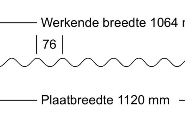 Technische tekening golfplaat 18/1064 met werkende breedte 1064 mm en plaatbreedte 1120 mm
