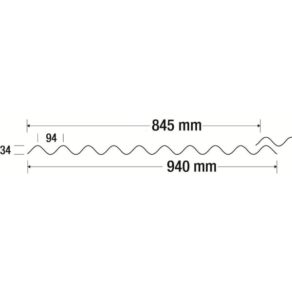 Technische tekening van de profielplaat ReWell 94/34 met afmetingen 940 mm en 845 mm