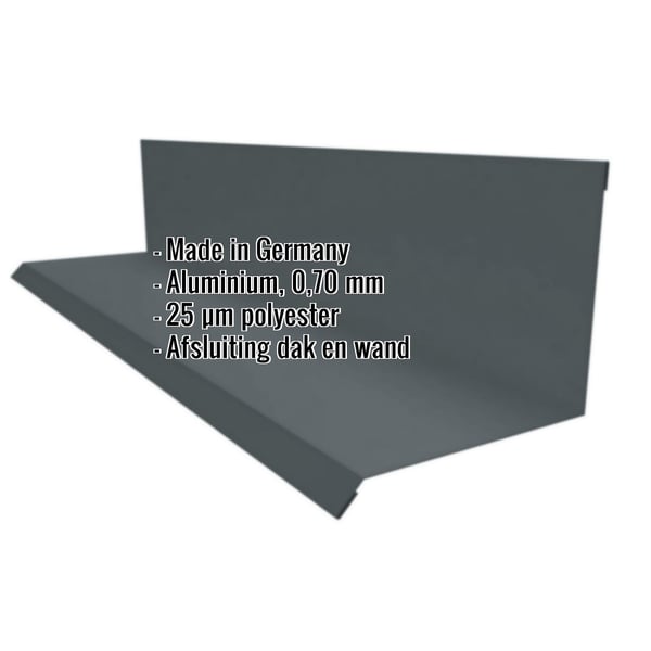 Wandafwerking Type 2 van aluminium, antracietgrijs RAL 7016, met ingebedde specificaties