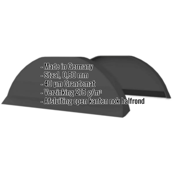 Firstbeëindiging gitzwart (RAL 9005) van staal, 0,50 mm, met 40 µm Grandemat coating en ingebedde productdetails