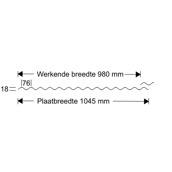Technische tekening van de golfplaat met werkende breedte 980 mm en plaatbreedte 1045 mm
