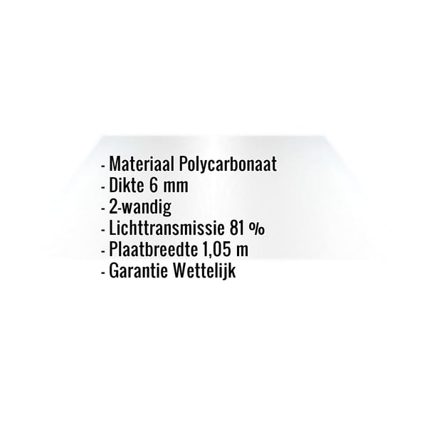 Infographic: Kerngegevens van de polycarbonaat kanaalplaat 6 mm, materiaal, dikte, lichttransmissie, plaatbreedte