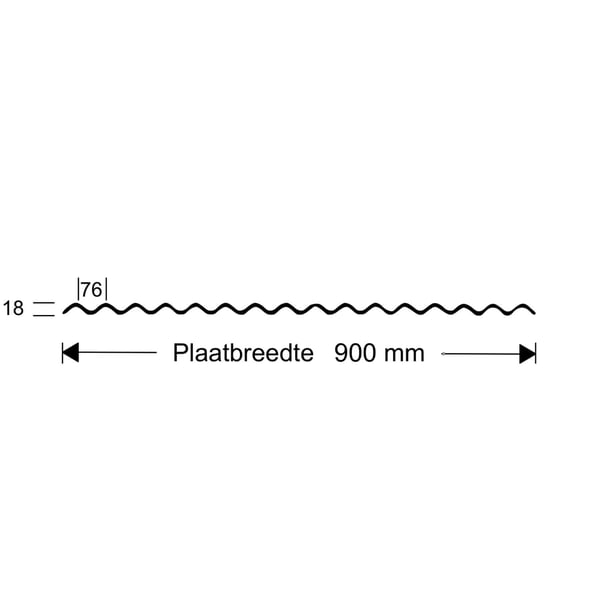 Technische tekening van de golfplaat met afmetingen: plaatbreedte 900 mm en golfhoogte 18 mm
