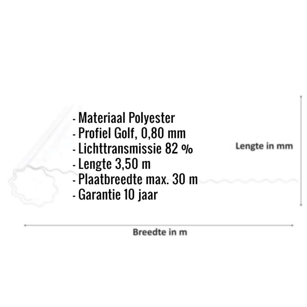 Polyester golfplaat op rol | 76/18 | 0,80 mm | Naturel | 4,00 m