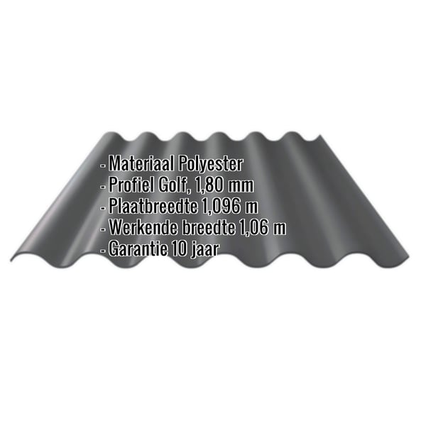 Polyester golfplaat 1,80 mm donkergrijs met ingebouwde gegevens materiaal, profiel, breedte en garantie