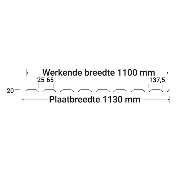 Technische tekening van de PVC damwandplaat met Werkende breedte 1100 mm en Plaatbreedte 1130 mm