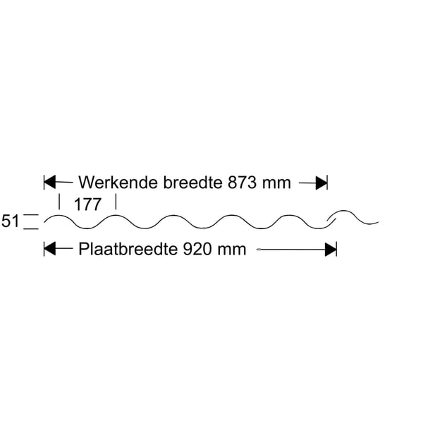 Technische tekening van de PVC golfplaat 177/51 met afmetingen voor werkende breedte 873 mm en plaatbreedte 920 mm