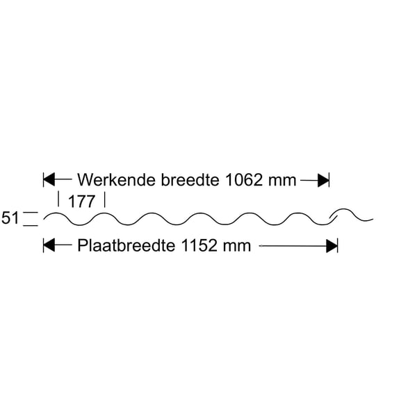 Technische tekening van de PVC golfplaat 177/51 met afmetingen: Werkende breedte 1062 mm, Plaatbreedte 1152 mm