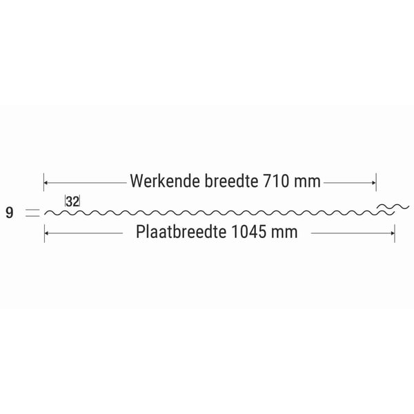 Technische tekening van de PVC golfplaat 32/09 met werkbreedte 710 mm en plaatbreedte 1045 mm