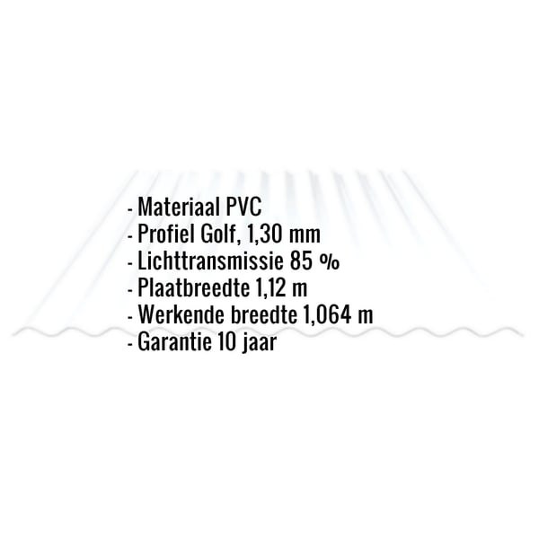 PVC golfplaat 76/18, 1,30 mm, helder blauw getint, met ingebedde productgegevens