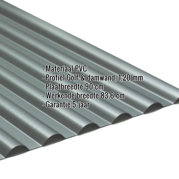 PVC profielplaat SINTRA 77/18 Antraciet-Metallic met ingebedde productdetails zoals materiaal en dikte