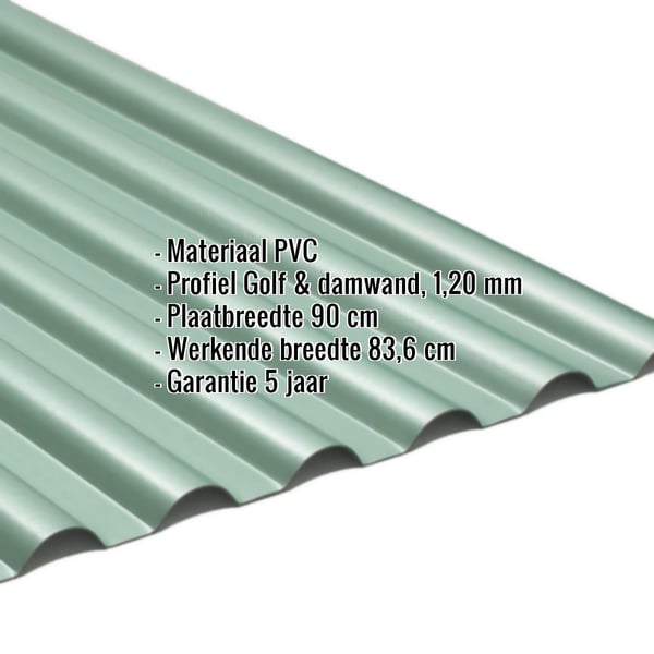 PVC profielplaat SINTRA 77/18 Groen-Metallic, 1,20 mm dik, met ingebedde productdetails
