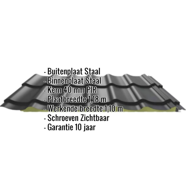 Sandwichpaneel Permapan 40 dak Gitzwart RAL 9005 met ingebedde productgegevens