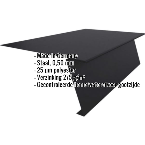Startprofiel Gitzwart RAL 9005, 0,50 mm staal, met ingebouwde specificaties