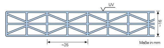 Doorsnede van de 16 mm polycarbonaatplaat met kamers en stijlen, afmetingen in mm
