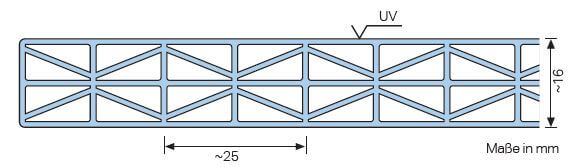 Doorsnede van de 16 mm polycarbonaatplaat met kamers en UV-bescherming markering