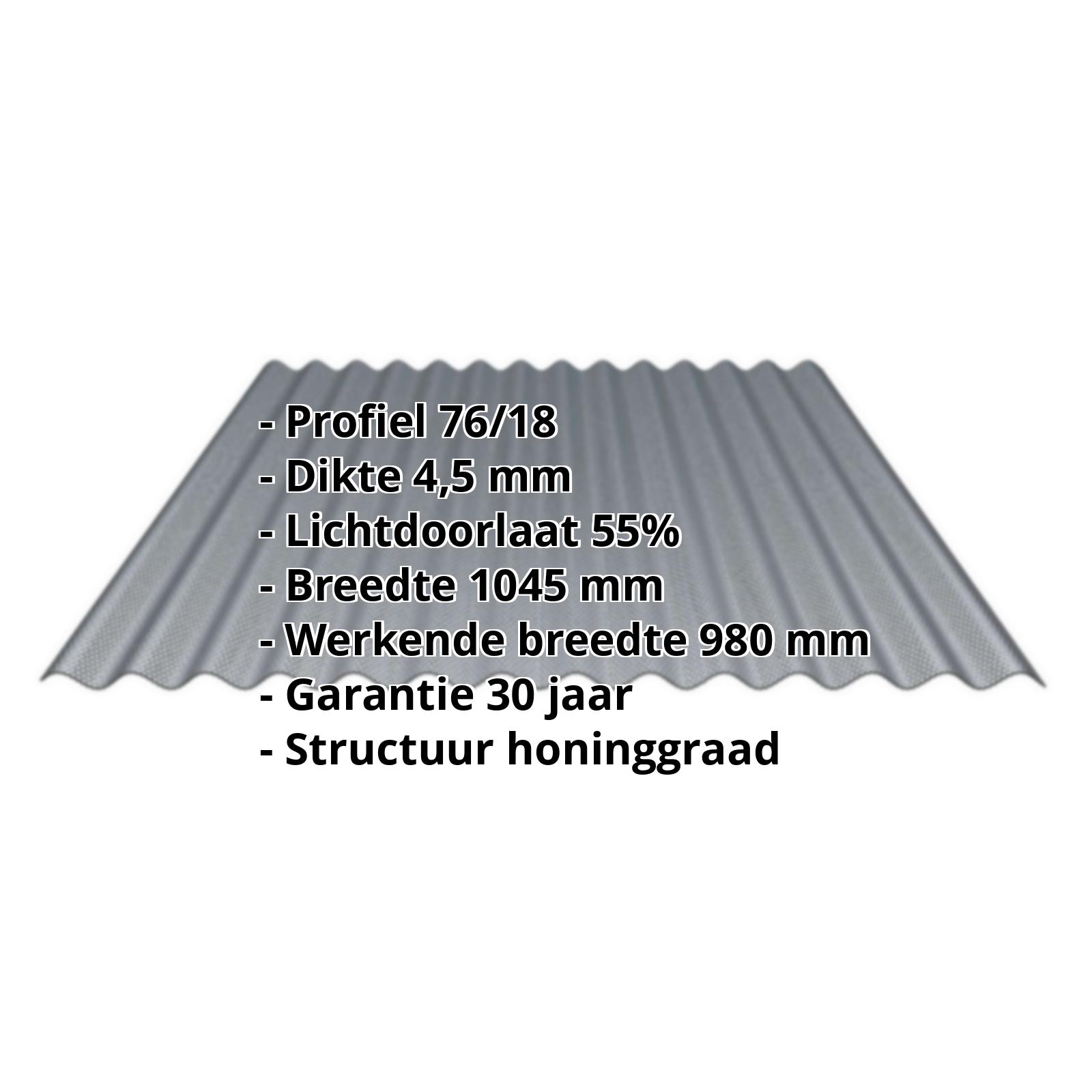 Acrylaat golfplaat | 76/18 | 4,50 mm | Platina grijs | Honingraatstructuur | 500 mm #2