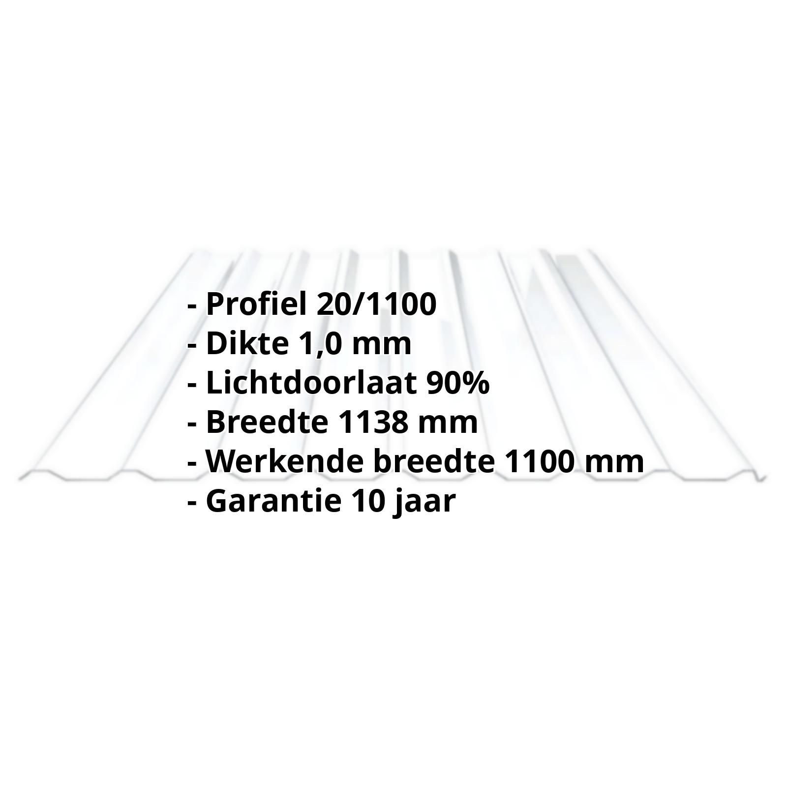Polycarbonaat damwandplaat | 20/1100 | 1,00 mm | Helder | 500 mm #2