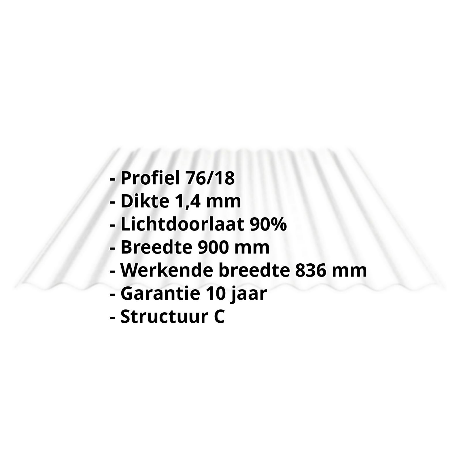 Polycarbonaat golfplaat | 76/18 | 1,40 mm | Helder | C-Structuur | 500 mm #2