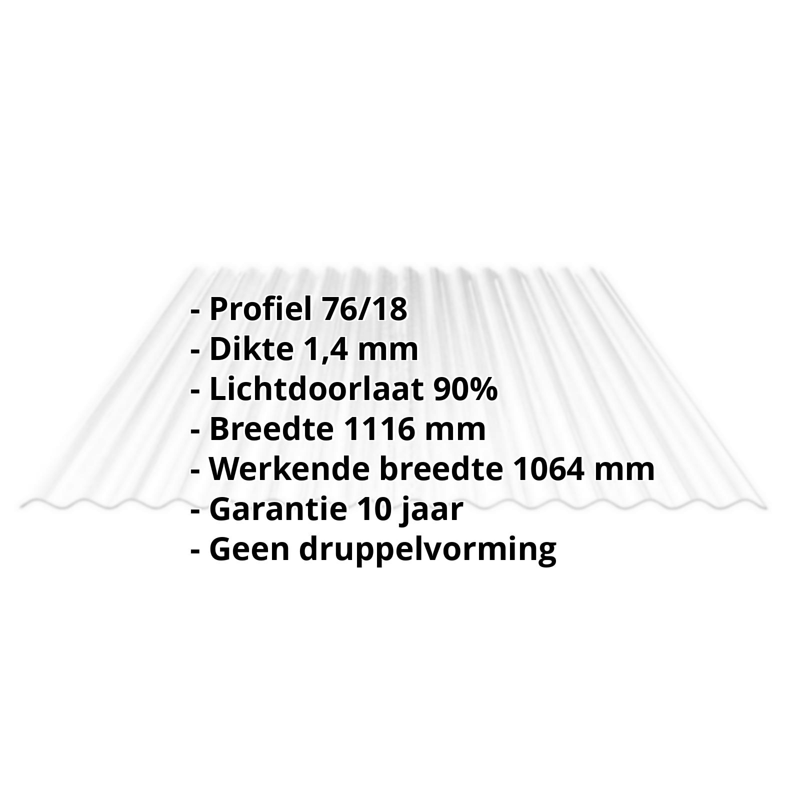 Polycarbonaat golfplaat | 76/18 | 1,40 mm | Helder | No Drop | 500 mm #2