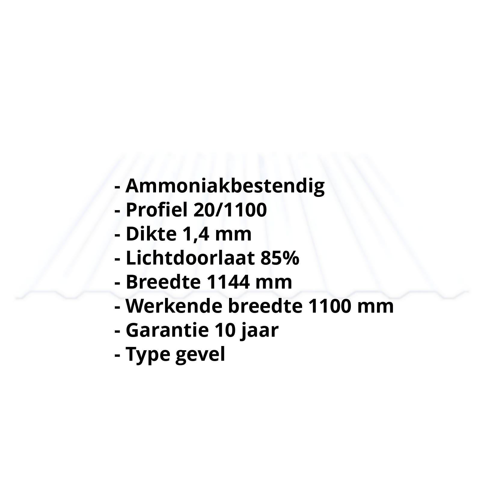 PVC damwandplaat | 20/1100 | 1,40 mm | Helder, licht blauw getint | Wand | 500 mm #2