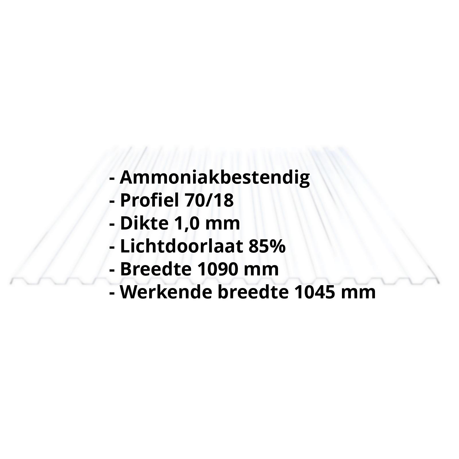 PVC damwandplaat | 70/18 | 1,00 mm | Helder, licht blauw getint | 500 mm #2