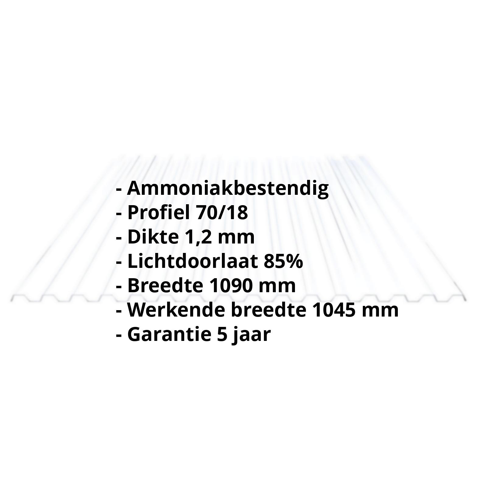 PVC damwandplaat | 70/18 | 1,20 mm | Helder, licht blauw getint | 500 mm #2