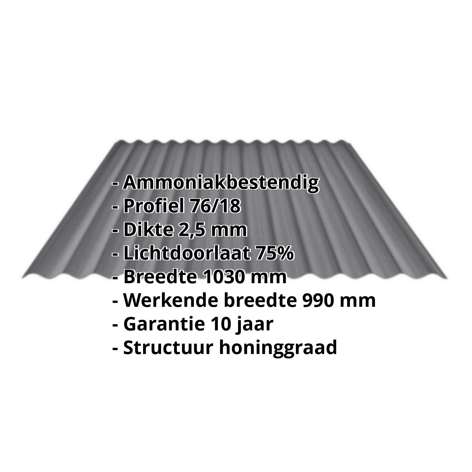PVC golfplaat | 76/18 | 2,50 mm | Grijs | Honingraatstructuur | 500 mm #2