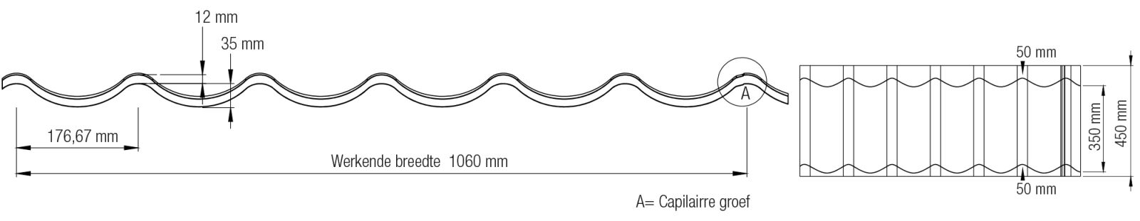 Dakpanplaat 2/1060 | Aluminium 0,70 mm | 25 µm Polyester | 6005 - Mosgroen #6
