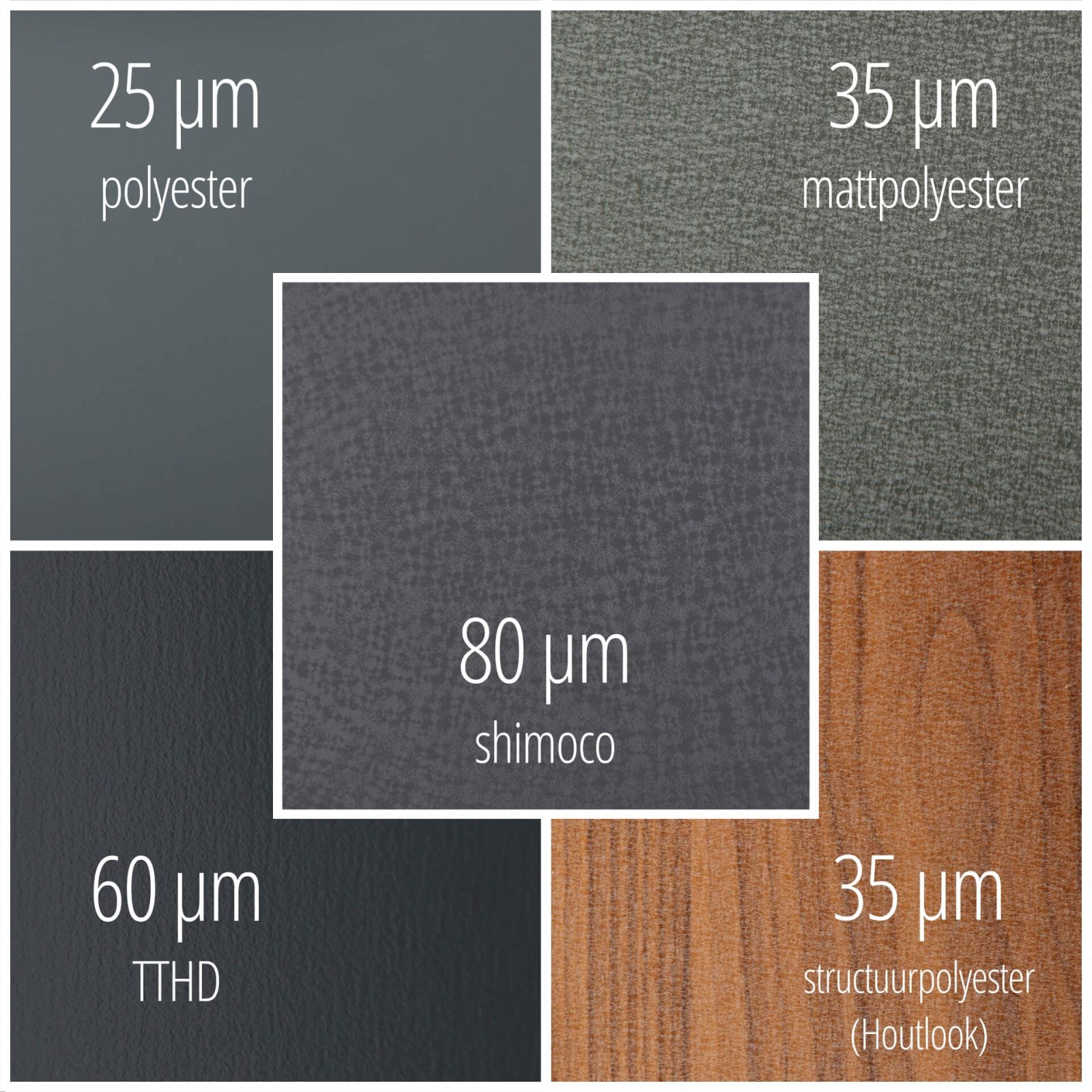 Nok afsluitstuk | 25 µm Polyester | Aluminium 0,70 mm | 6005 - Mosgroen #3