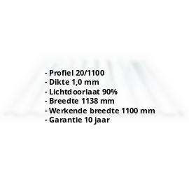 Polycarbonaat damwandplaat | 20/1100 | 1,00 mm | Helder | 500 mm #2