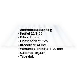 PVC damwandplaat | 20/1100 | 1,40 mm | Helder, licht blauw getint | Dak | 500 mm #2