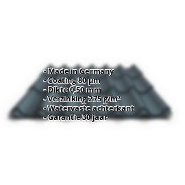 Dakpanplaat PS47/1060RT | 80 µm Shimoco | Dak | Staal 0,50 mm | 7016 - Antracietgrijs #2