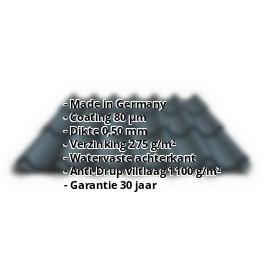 Dakpanplaat PS47/1060RTA | 80 µm Shimoco | Dak | Staal 0,50 mm | Anti-Drup | 7016 - Antracietgrijs #2