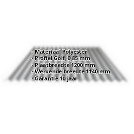 Polyester golfplaat Stabipol | LT 76/18 | 0,85 mm | Lichtgrijs | 2000 mm #2