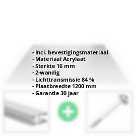 Acrylaat kanaalplaat | 16 mm | Profiel Mendig | Voordeelpakket | Plaatbreedte 1200 mm | Helder | Breedte 3,75 m | Lengte 2,00 m #2