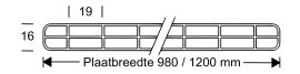 Polycarbonaat kanaalplaat | 16 mm | Profiel ECO | Voordeelpakket | Plaatbreedte 1200 mm | Opaal wit | Breedte 3,71 m | Lengte 2,00 m #10