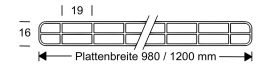 Polycarbonaat kanaalplaat | 16 mm | Profiel Mendig | Voordeelpakket | Plaatbreedte 1200 mm | Helder | Breedte 3,75 m | Lengte 2,00 m #11